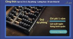 Quỹ dự phòng đảm bảo tài chính cho gia đình